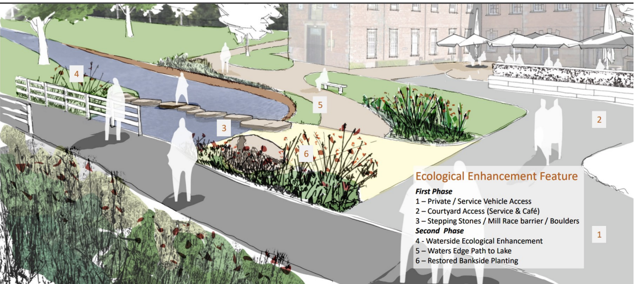 Visualisation of the rewilded and sensitive closure scheme